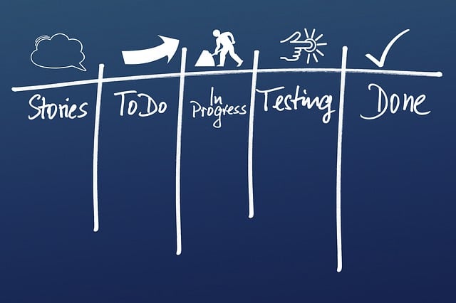 5S training,lean management,workplace organization,5s continuous improvement,process standardization
