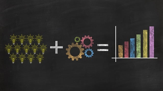 5s continuous improvement