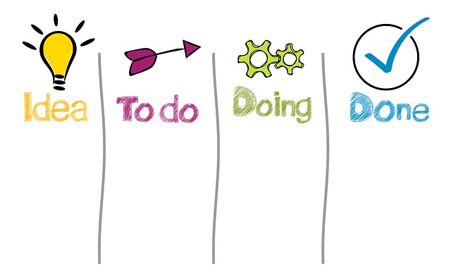 5S training,lean management,workplace organization,5s continuous improvement,process standardization