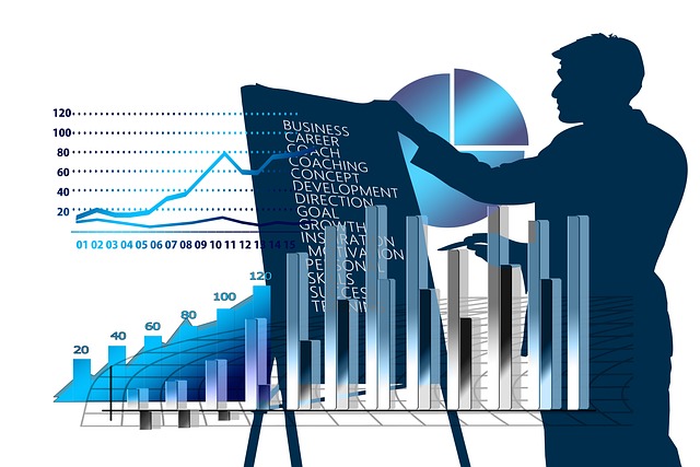 process standardization