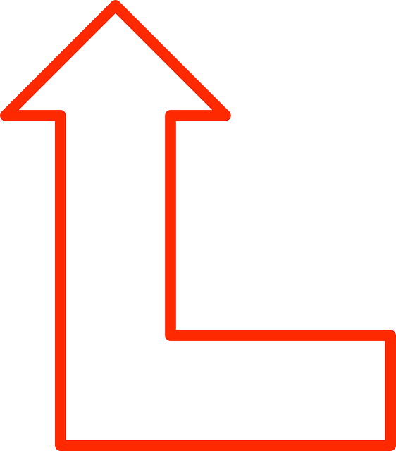 process standardization