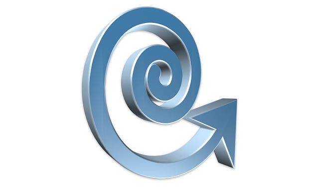 process standardization