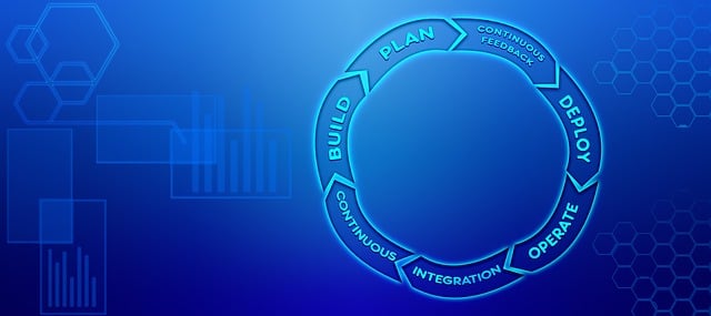 5S training,lean management,workplace organization,5s continuous improvement,process standardization