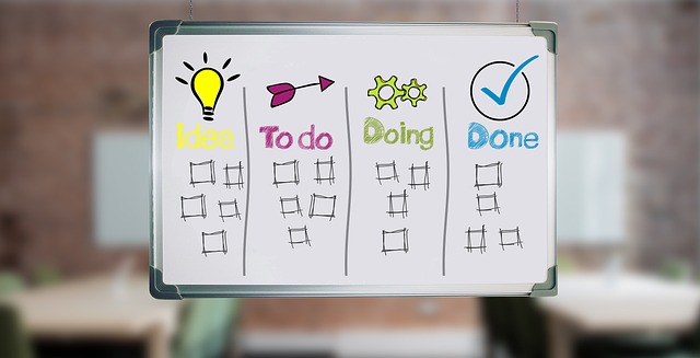 5S training,lean management,workplace organization,5s continuous improvement,process standardization