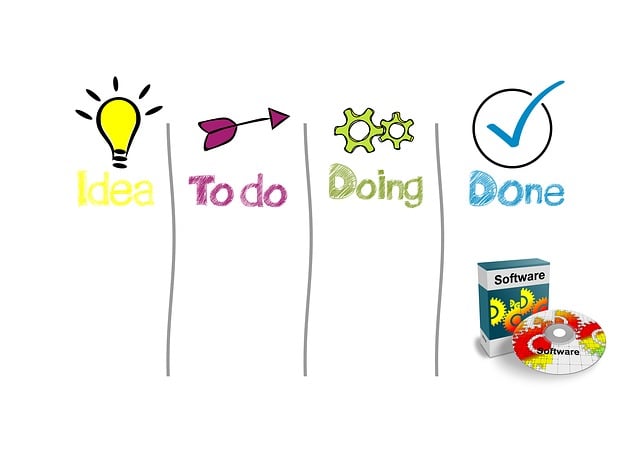 5S training,lean management,workplace organization,5s continuous improvement,process standardization
