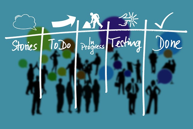 5S training,lean management,workplace organization,5s continuous improvement,process standardization