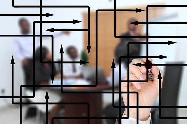 5S training,lean management,workplace organization,5s continuous improvement,process standardization