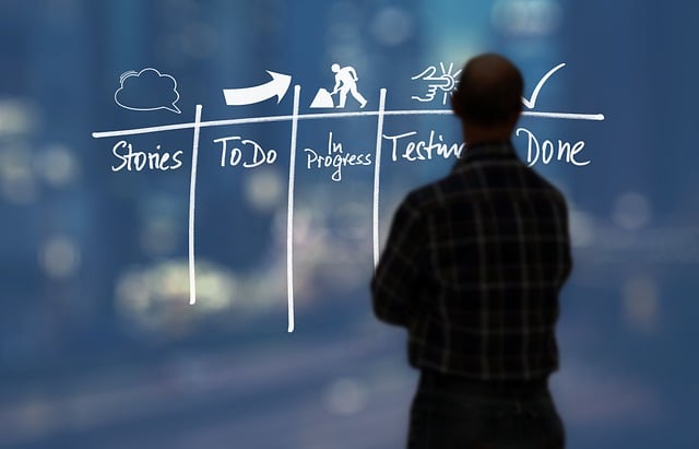 5S training,lean management,workplace organization,5s continuous improvement,process standardization