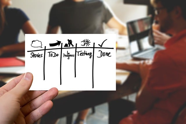 5S training,lean management,workplace organization,5s continuous improvement,process standardization