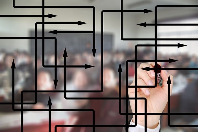 5S training,lean management,workplace organization,5s continuous improvement,process standardization